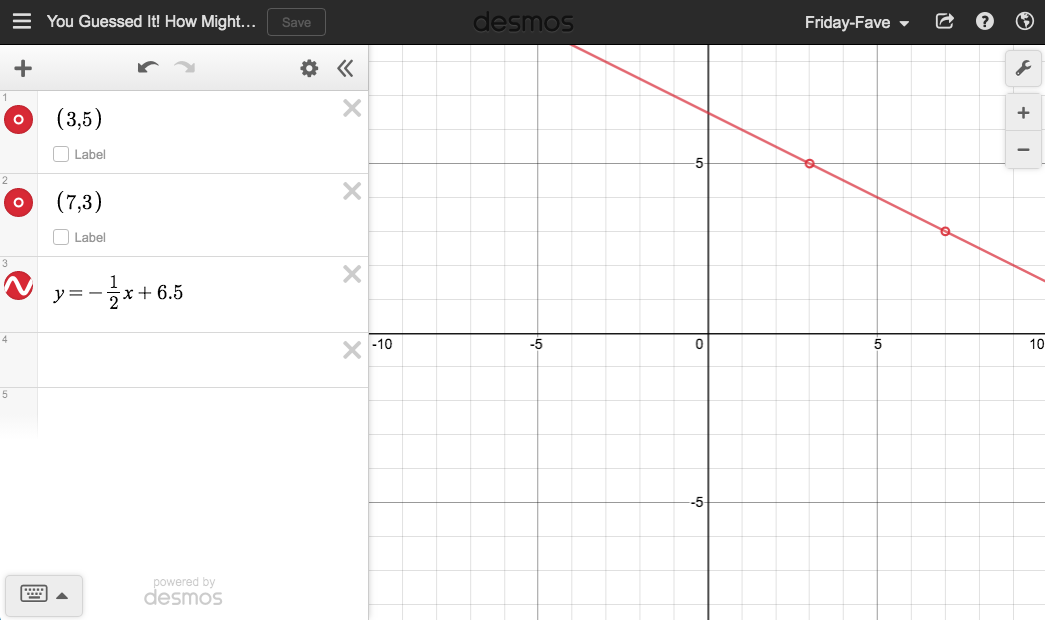 Two points, with a line passing through them, and the corresponding coordinate pairs and equation in the graphing calculator's expression list.