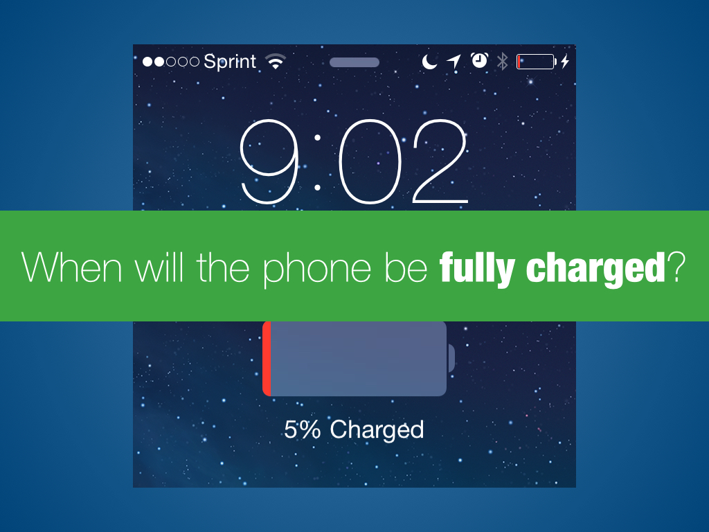 Same introductory screenshot as before, reading 9:02 and 5% charged, but with a banner covering the middle of the screen with the large-font question, "When will the phone be fully charged?"