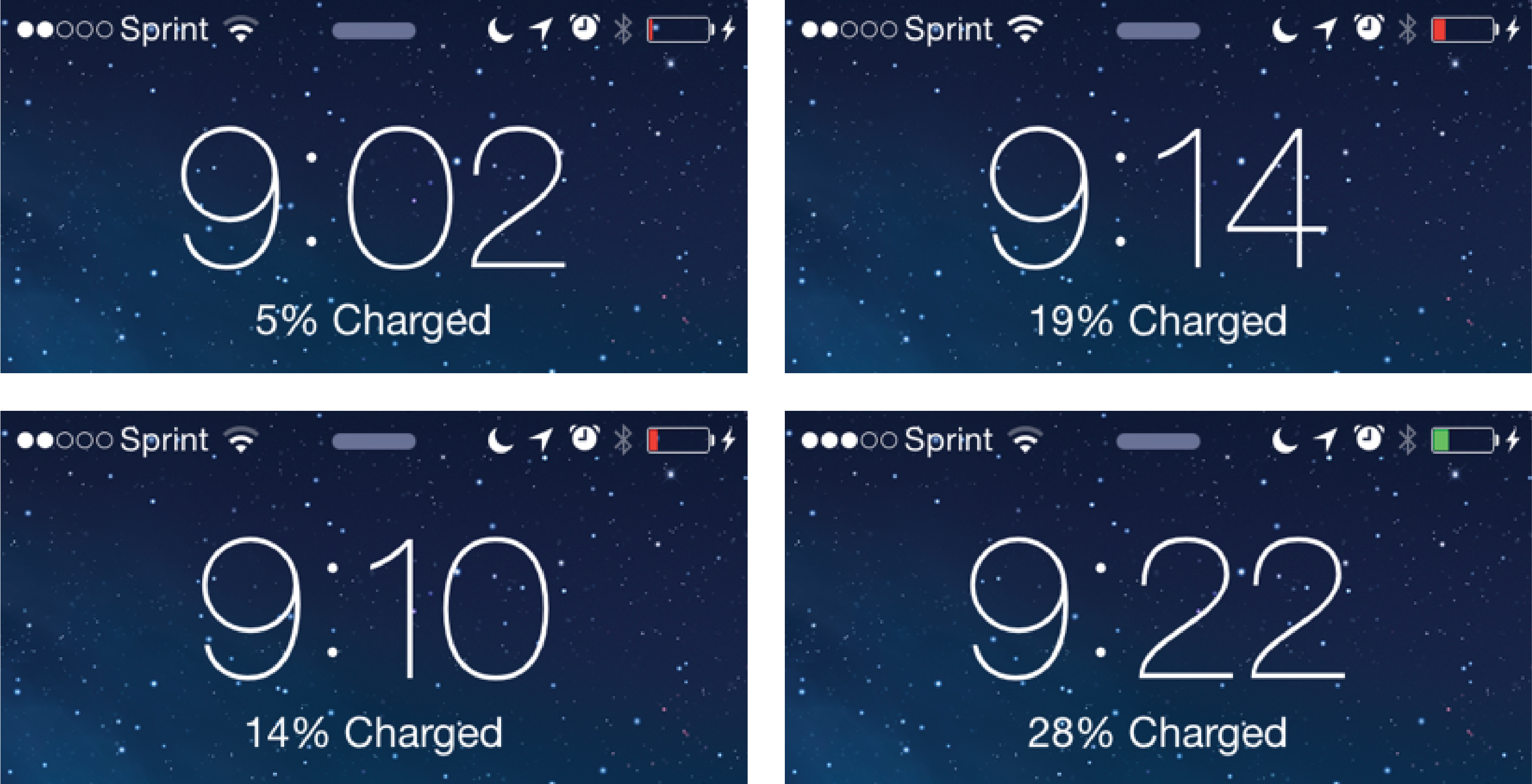 Four screenshots, each showing a timestamp and charge percentage. At 9:02, 5% charged. At 9:10, 14% charged. At 9:14, 19% charged. At 9:22, 28% charged.