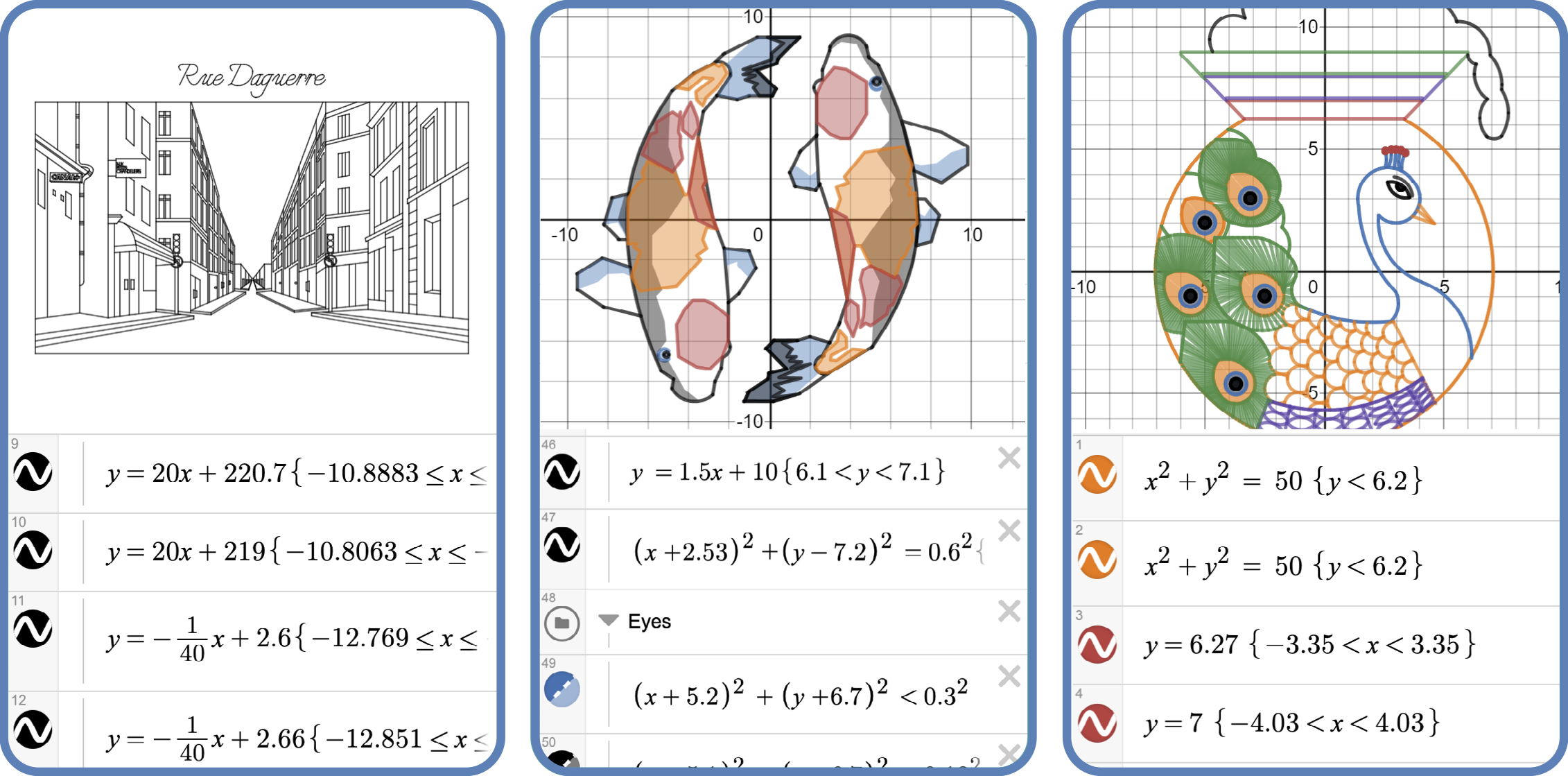 Three artistic graphs—a streetscape, two goldfish, and a peacock—together with a peek at some of the equations that generated them.)