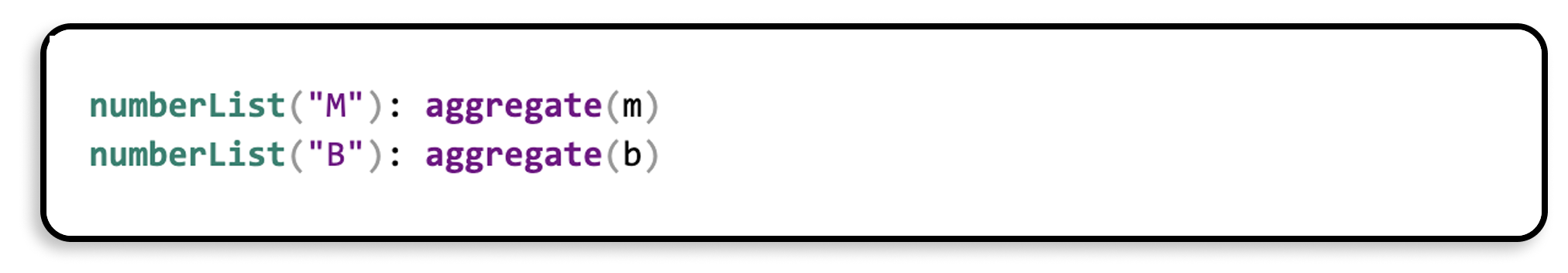 Computation Layer's aggregate command.