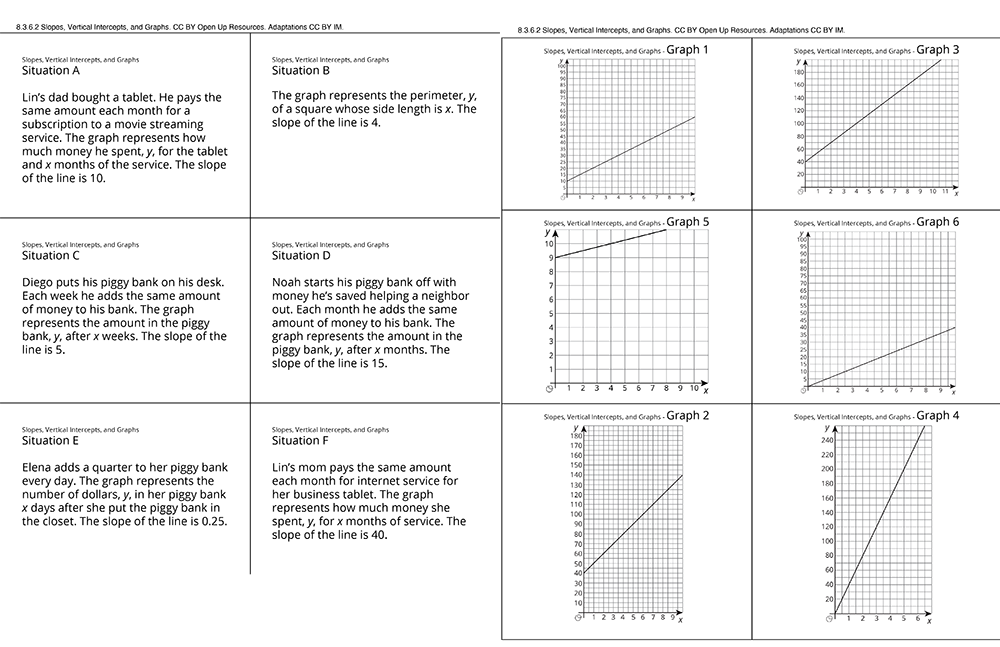 Text-based card sorts.