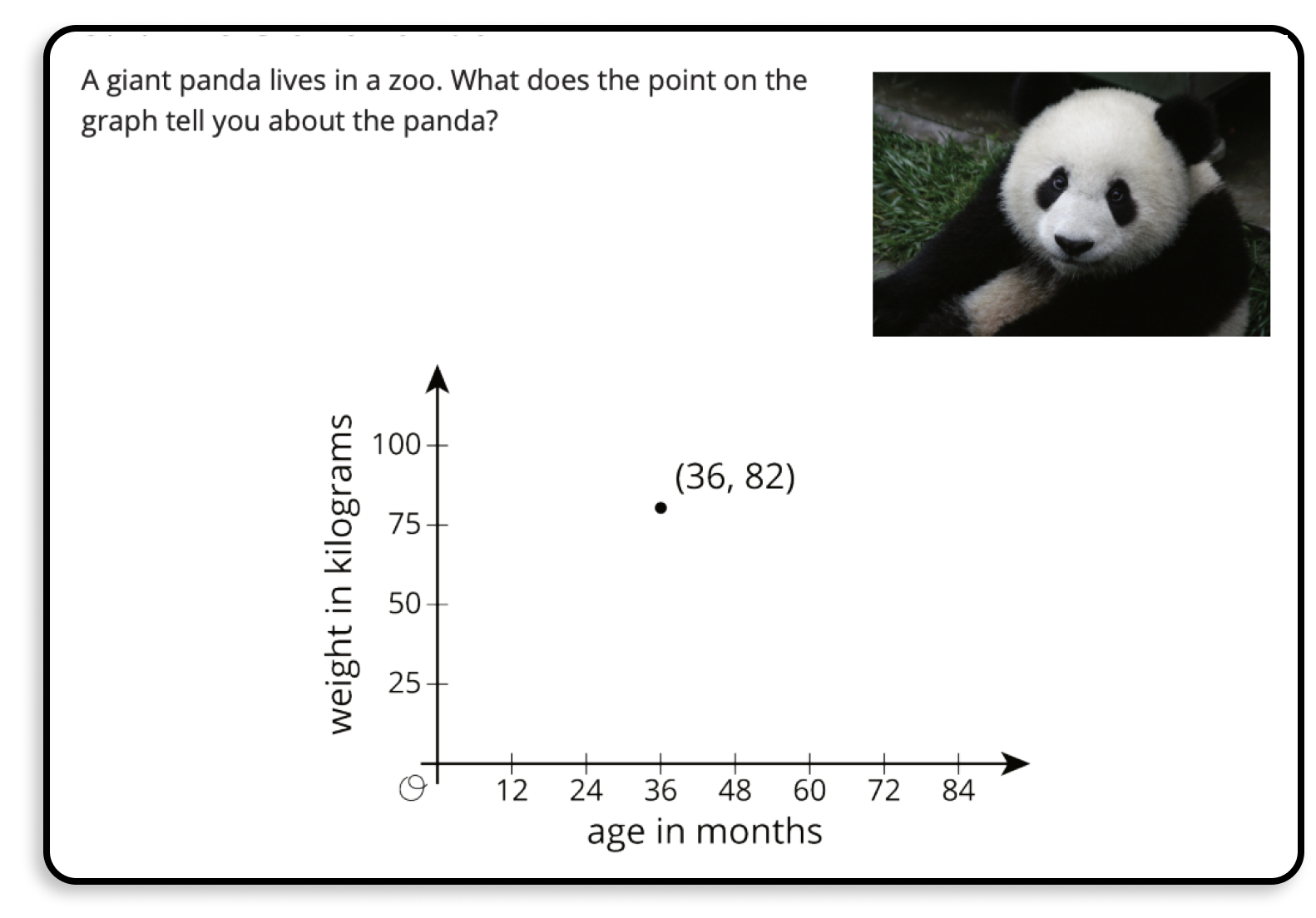 Asking a numerical question about an animal graph.
