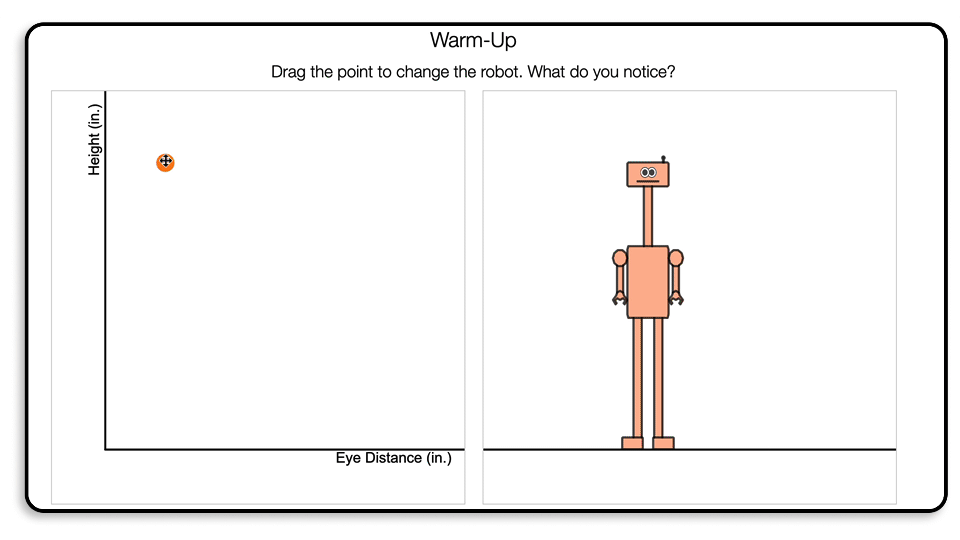 A movable point controlling the dimensions of a robot.