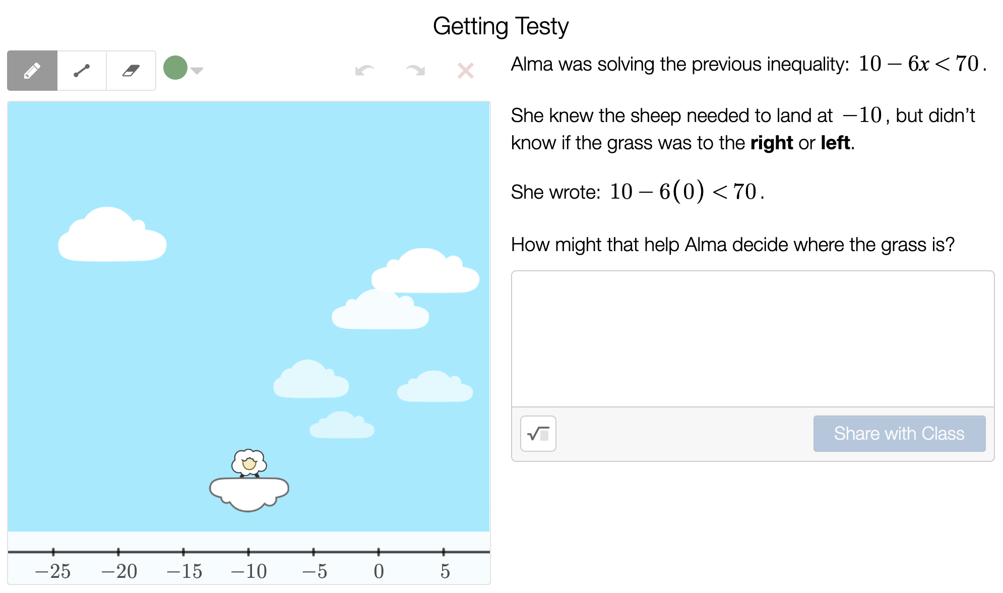 A problem asking students to consider the value of evaluating the point x = 0.