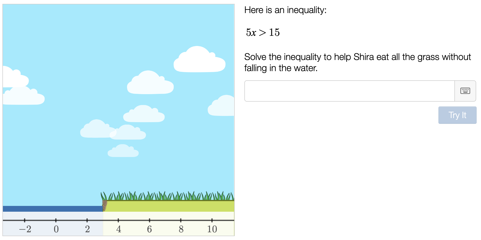 A problem asking students to graph 5x > 15.