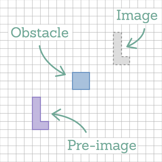 desmos activity