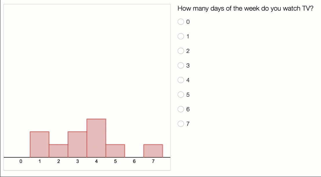 Animation of using draggable point and multiple choice to collect numeric data
