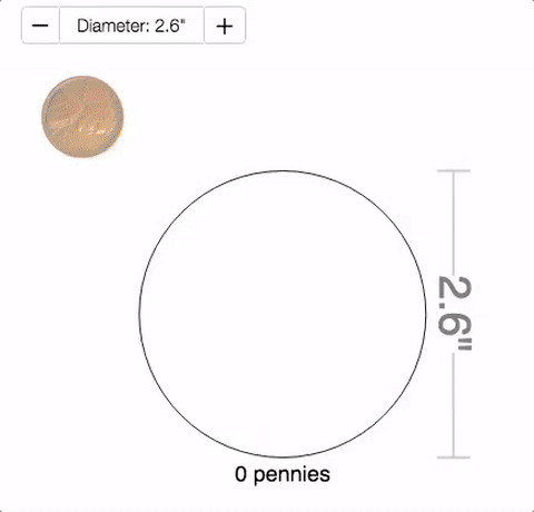An animation shows pennies being dragged into a circle. They bump into each other as though they were real pennies.