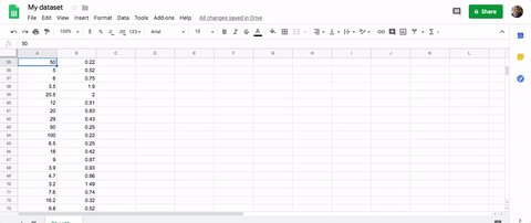 Animation of a copying a large data set from a spreadsheet and pasting into the expression list in a Desmos graphing calculator screen, yielding a large table with hidden rows and link to show them.