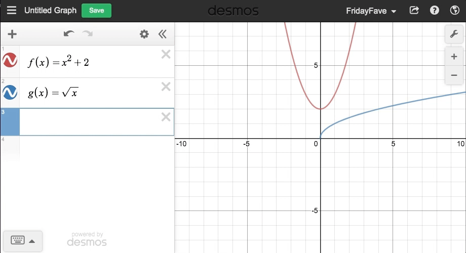 animation of typing "f(2)", "f(g(x))" and "x=f(y)" in the graphing calculator's expression list