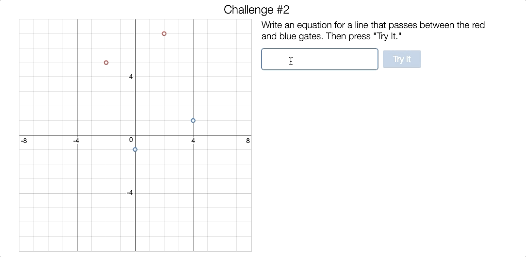 Animation of a student screen with two gates on a coordinate plane. The student's first equation sends a line through gate but misses the other. The student revises and the line goes through both gates.