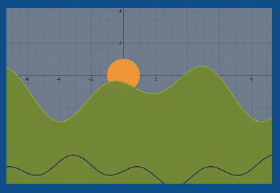 graphing systems of inequalities desmos answers