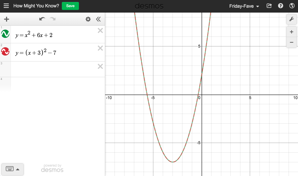 Two expressions in the expression list that generate the same graph